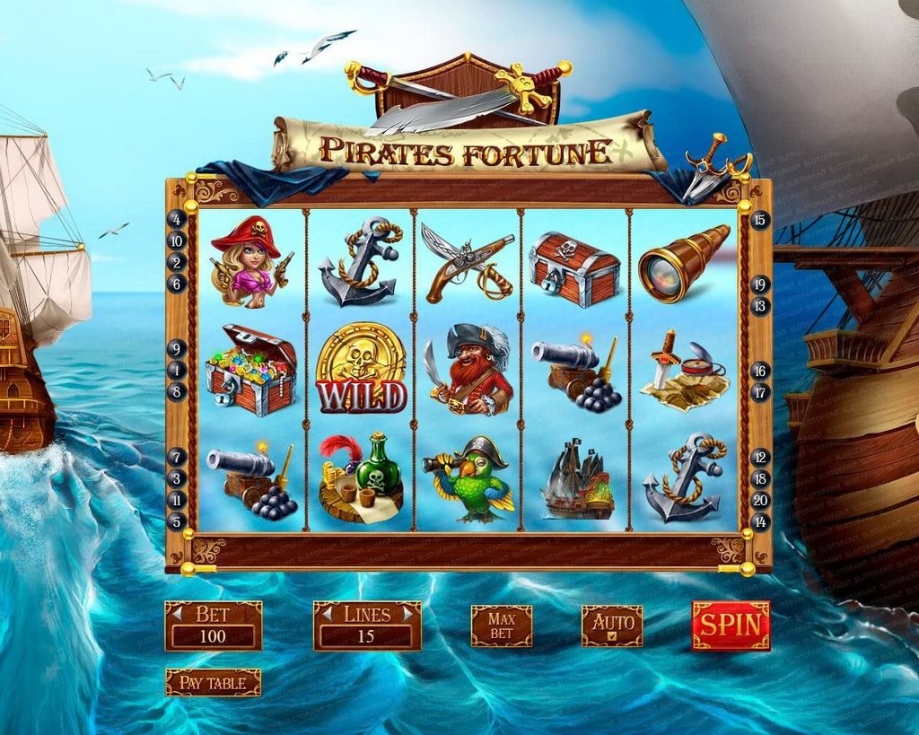 Leading Pirate-Themed Slot Games på Borgata Online
